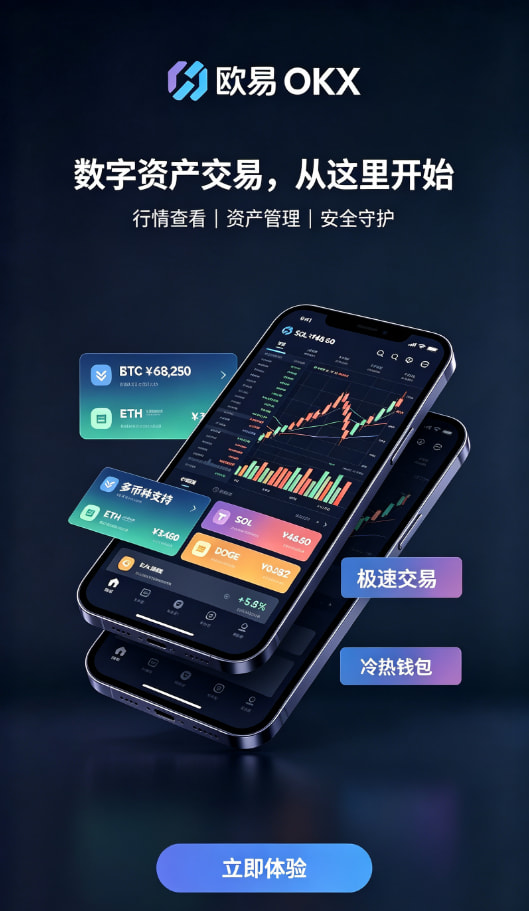 欧交易所app正版入口资产入金与充值示意